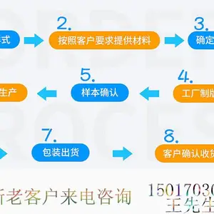 ҽ�ù������轺����ɫ�ߴ�ɰ��ͻ�������