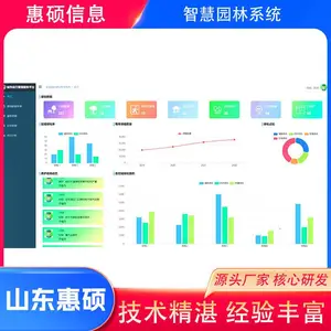 重庆智慧园林管理系统-智慧园林管理系统建设-惠硕(推荐商家)