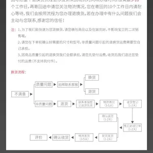 ��������ZD-OP100 ������·��Ե�ӷ��׹���ѹ������ ����п������