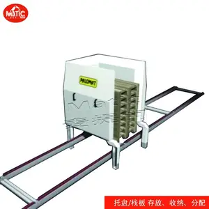 托盘存放机栈板存放机自动存储输出规格齐全支持定制