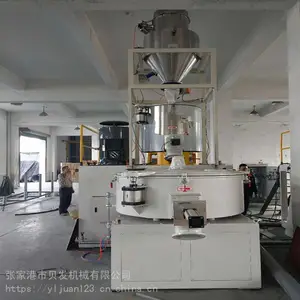 ������ϻ� ������ϻ� ���������豸 �żҸ۱�����е