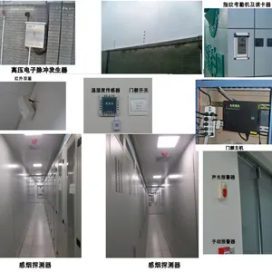 开闭所/配电房综合监控系统方案定制 消防环境监测技术改造项目