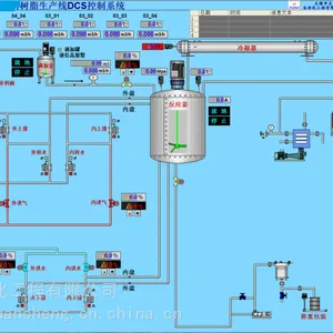 供应油漆涂料树脂生产线DCS控制系统,油漆生产DCS控制系统