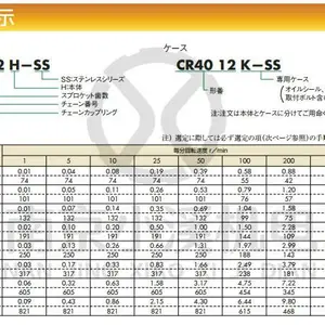 ԭװ�����ձ�����CR5018H ����ʽ������ �۸��Ż�