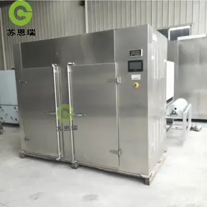 ���ֲ�Ʒ�����ȷ�ѭ����������� ���ܿɳ�ʽʵ���Һ��¸�����