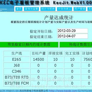 �人�Ƴ�JIT����������ʾϵͳ