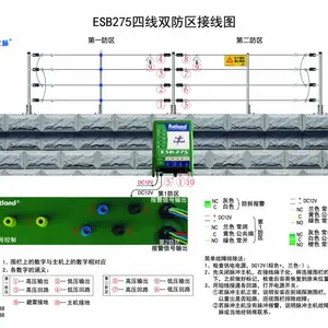 �����������������Χ�����´��绰
