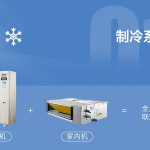 美的颐享3代三级能效2P(美的功能作用)