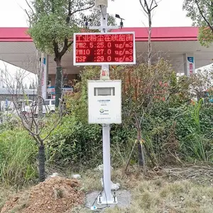 �۳��汬��ҵ��ȫ�������ռ��Ԥ��ϵͳ ��ҵ�����۳�������