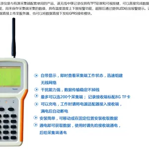 ���� JRFR-2-25 900M �����м̼�¼�� ��ӭѡ��