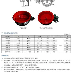 超压排气活门价格-超压排气活门-亚德空调质优价低
