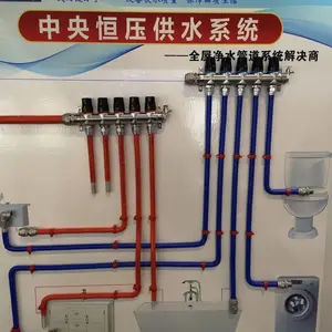 安凯特管业招商***主营316L不锈钢波纹管