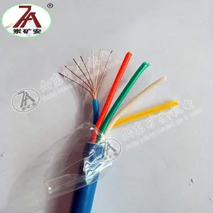 ��Ӧú���¿���MHYVP1*4*7/0.43ͨ�ŵ���