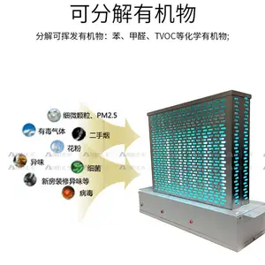 艾为 AW-GQJHQ-6000 光氢离子空气净化器
