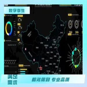 �ǻ۳�������ģ�� ɳ��ģ�Ͷ��� Ʒ�ֶ��� ��������