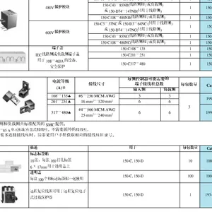 美国Allen-Bradiey 150-B180NBD全系列软起动控制器***供应