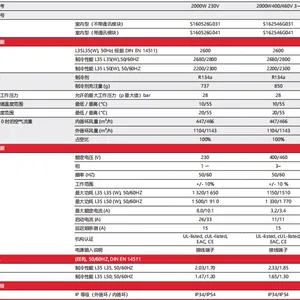 S160526G041���������յ�������2000W ����ѹAC230V��������Hoffman