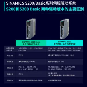 ��Ӧ1FL2103-4AG00-1MC0 �͹��� �ŷ���� S200ϵ�� S-1FL2 200w