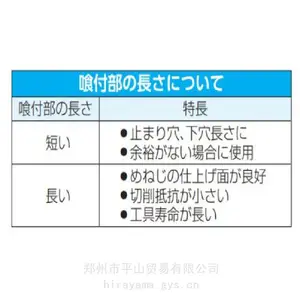 ESCO喜一螺旋丝锥EA829S-1.4用于小规格内螺纹的精密加工平山贸易