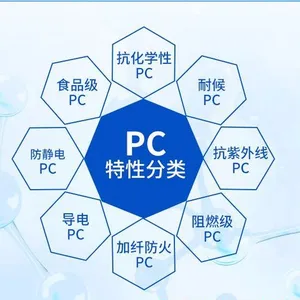 �ձ�����PC G-3110PH 10����ǿ ���Ը� ���õĿ������ ͸����ƷӦ��