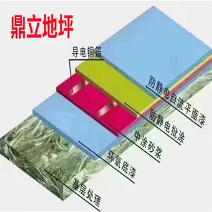 ������ſ��� ���軷����ƺ�� ��ͷ����ƽʩ�� ɫ�ʷḻ
