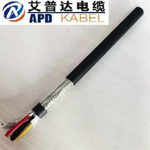 ������������ �ɴ�����ھ�Ʒ�������� ���ֹ�ҵ���������߳���