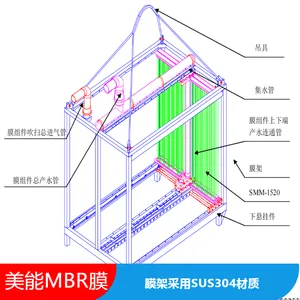 ��ũ����ˮ���� MBRĤ���� SMM-1520��������Ĥ�ߴ� 571*45*1535mm