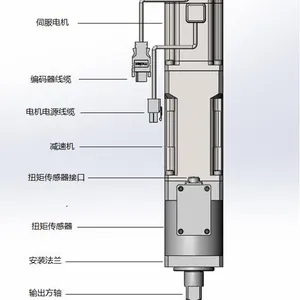 大扭矩电动伺服扭矩拧紧机,拧紧机-北京博瑞泰科技