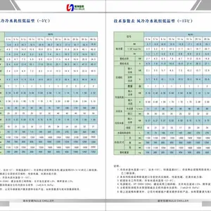 江苏诺泠冷水机组厂家低价直销低温冷水机
