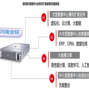 H3C UniServer R4900 G3服务器河南金铭现货供应中