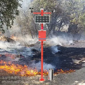 ���������ַ����Զ����ϵͳ �����������Ԥ�����վ