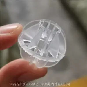 ��������DN38/DN50/DN25���������