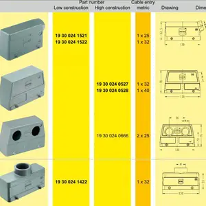 �¹�������ͤ�Ӳ�������� HARTING���ղ���ѡ�Ͳ�����