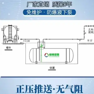 YQYB-360-55-5.5油酸甲酯不锈钢液下泵 免维护替代长轴液下泵