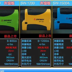 �����SW-1200��Զ����������SW-1200˵����