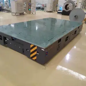 ������ת�˳�,����綯ƽ��