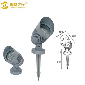 LED�����ƻ����ƺ�ز�ƴ���Ͷ��Ʊ���ͥԺ������