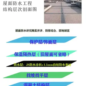 佛山市南海区屋面防水补漏公司 顺德防水公司优选盈天