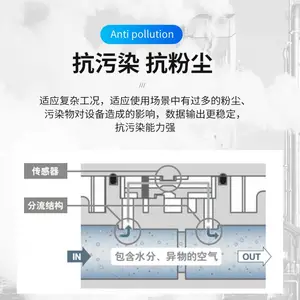 ������������������ MFC-EP100ϵ�� �߾���