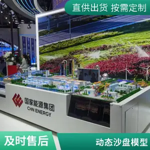 �ǻ۹�ҵɳ�� ˮ�¿�̽�豸ģ�� �����͸��������� Դͷ����