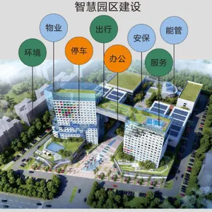 上海孵化园区建设方案 欢迎咨询 青岛创斯特科技供应