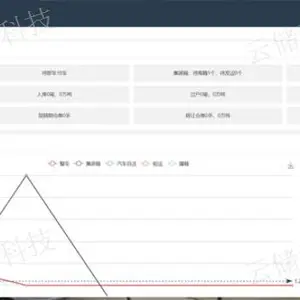 南京钢铁加工管理系统 无锡云储科技供应