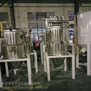 ��ʳ������ͻ� �������ͻ� ʳƷ��������豸 �żҸ۱�����е