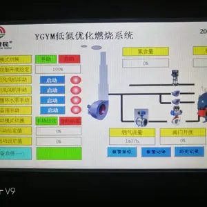 ��ҵNOx������ո߷������� NOx�ѳ��������ü۸� ����һ���ʩ�����ڶ�
