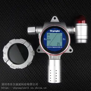 ����Ʈ����PM10��PM2.5��TSP�ļ�� ��ҵ�������ߴ��� ����۳������