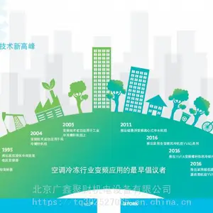 格力户式空调(北京)厂直销