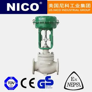 NICO��� ������ĤС�������ڷ� �������� ��ѹ΢�� ����ֲ���