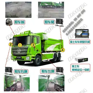 渣土车四路远程动态视频监控
