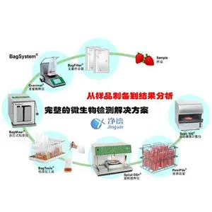 �Ϻ��غ��Ĵ�ʽ�޾�����LC-08ʵ������֯�����ɢ�Ƚ����ʻ�