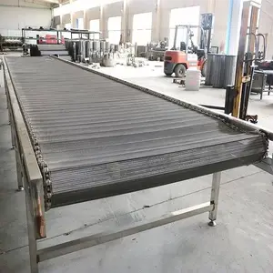 ��Ʒ���� �����ʳƷ�����������ͻ� ��ʽ���ͻ� ��ʽ�����豸